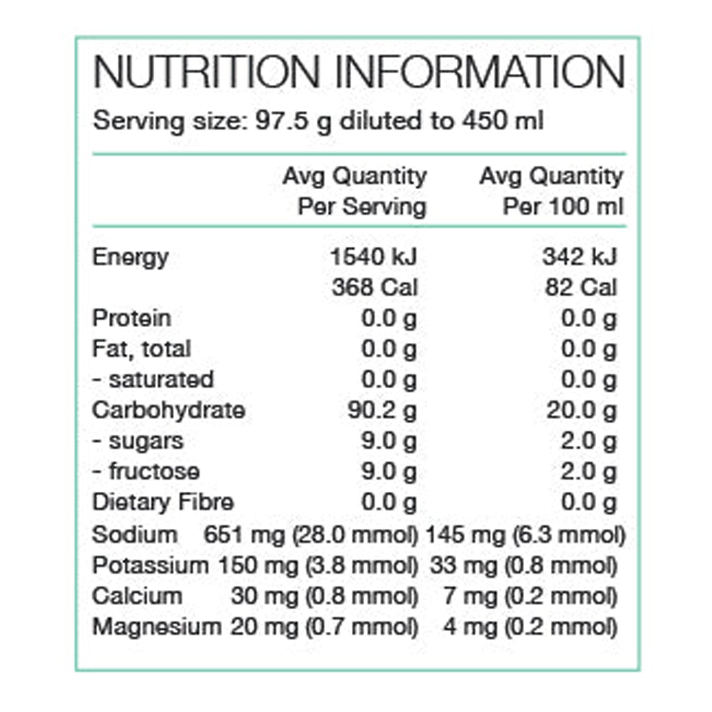 Pure Performance + Race Fuel Sachet 98g