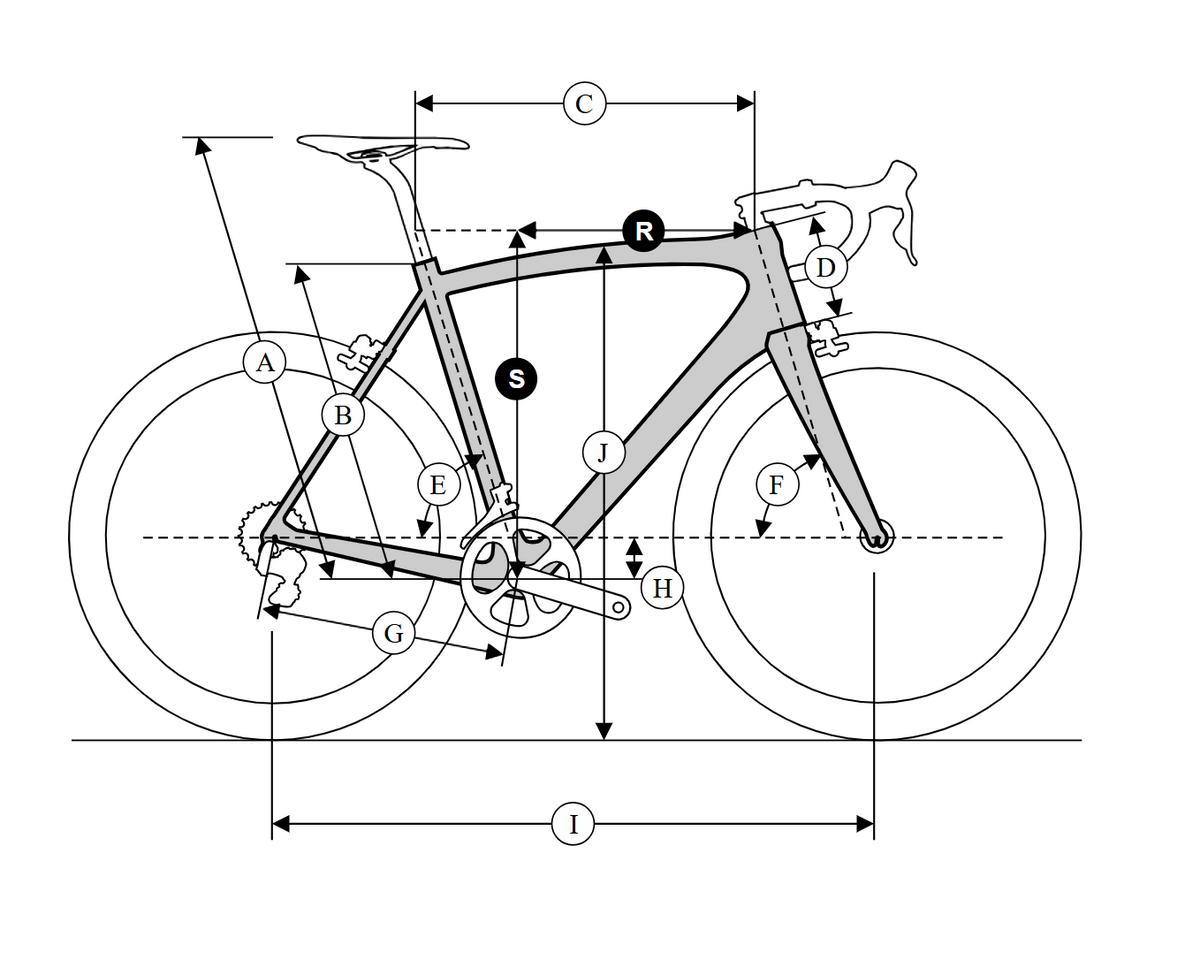 Geometry Image 1