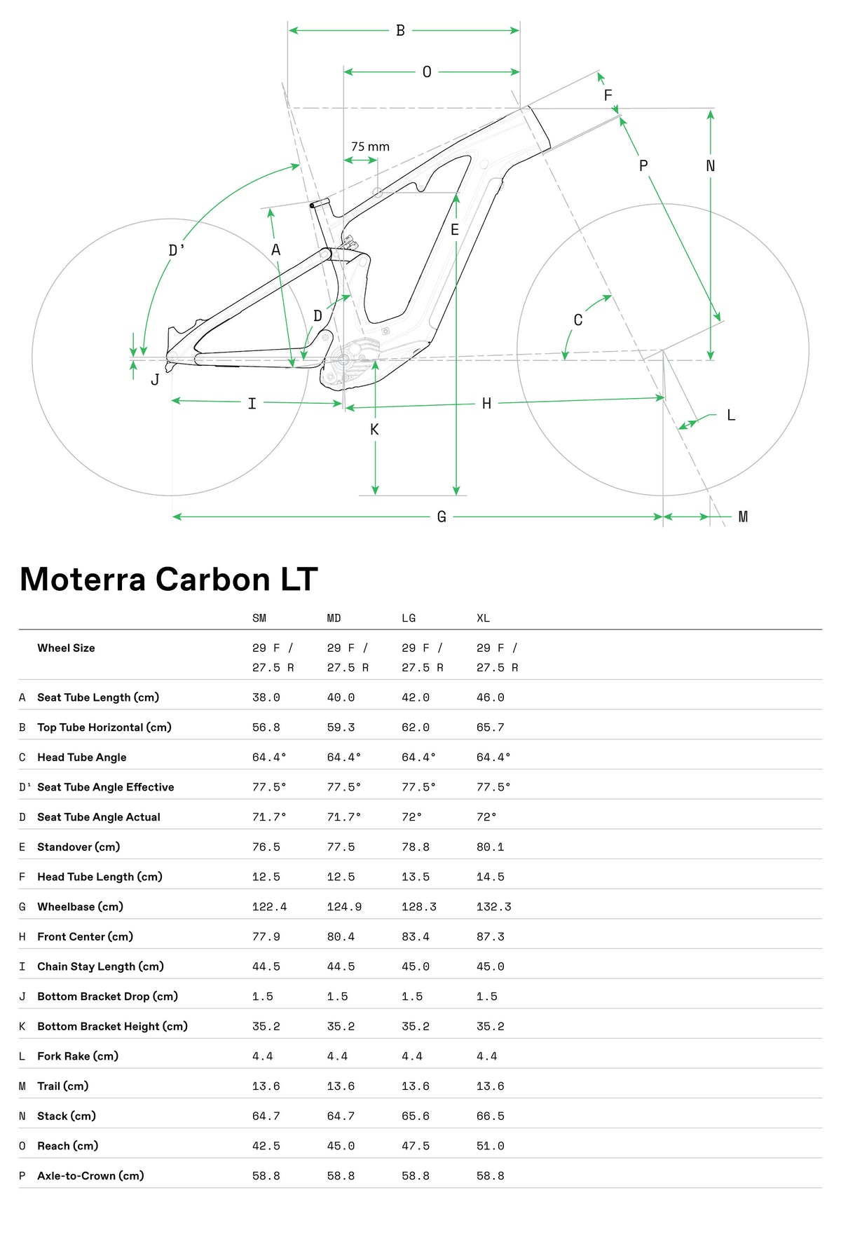 Geometry Image 1