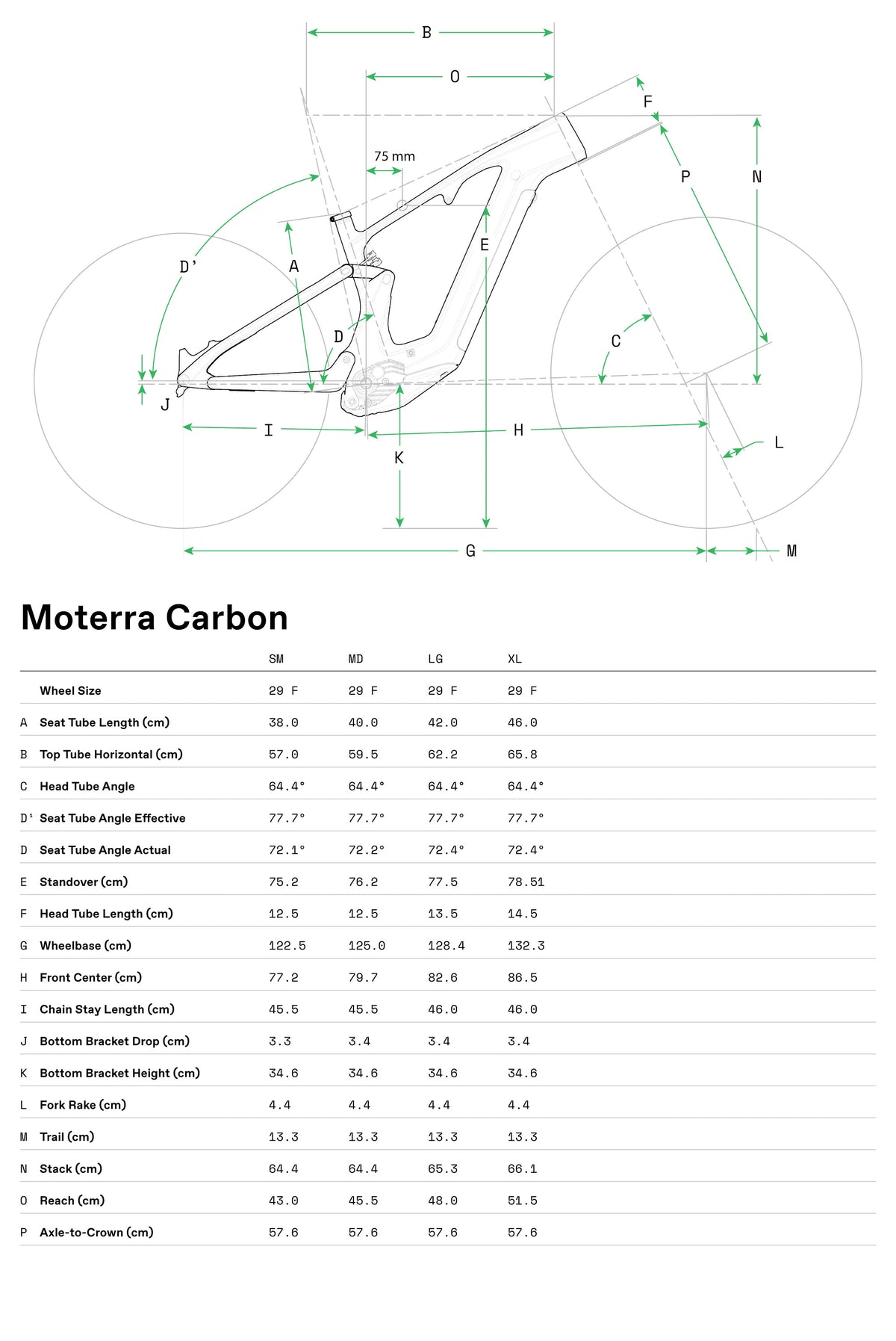 Geometry Image 1