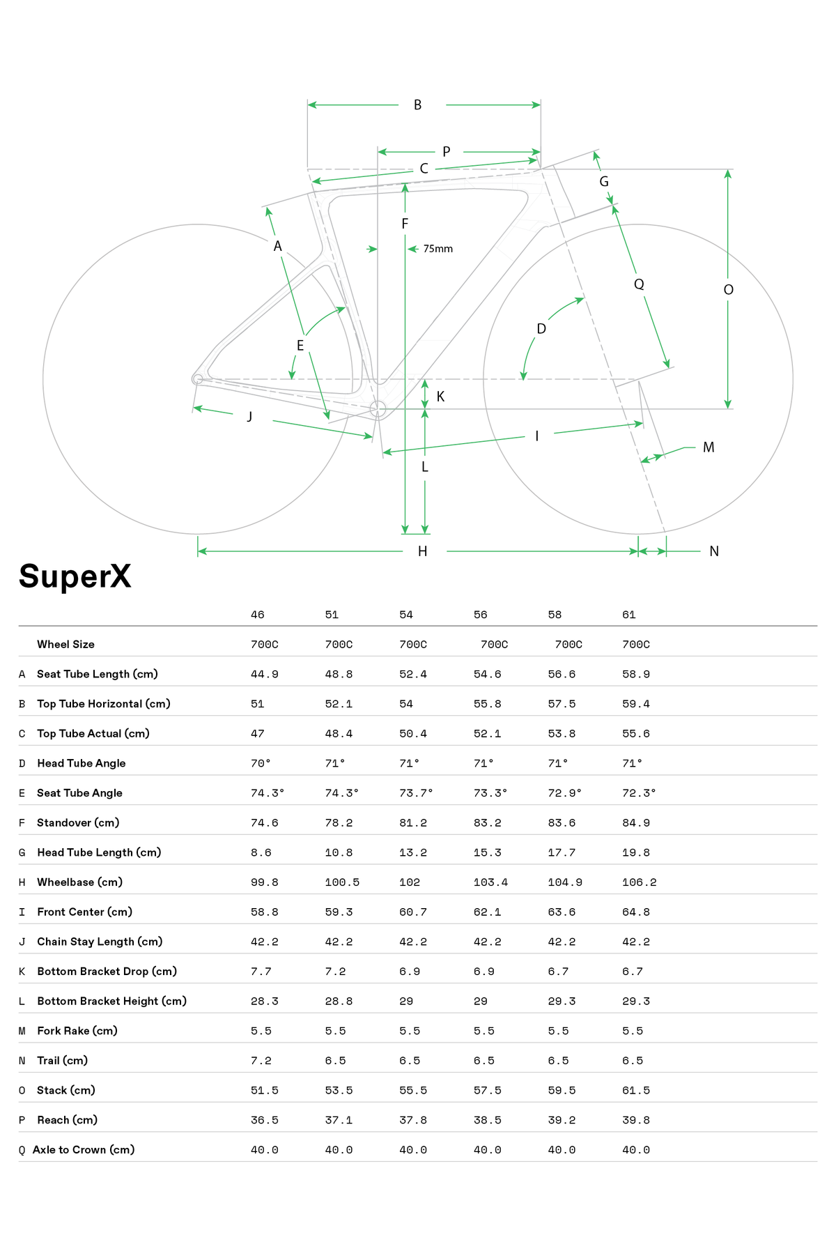 Geometry Image 1