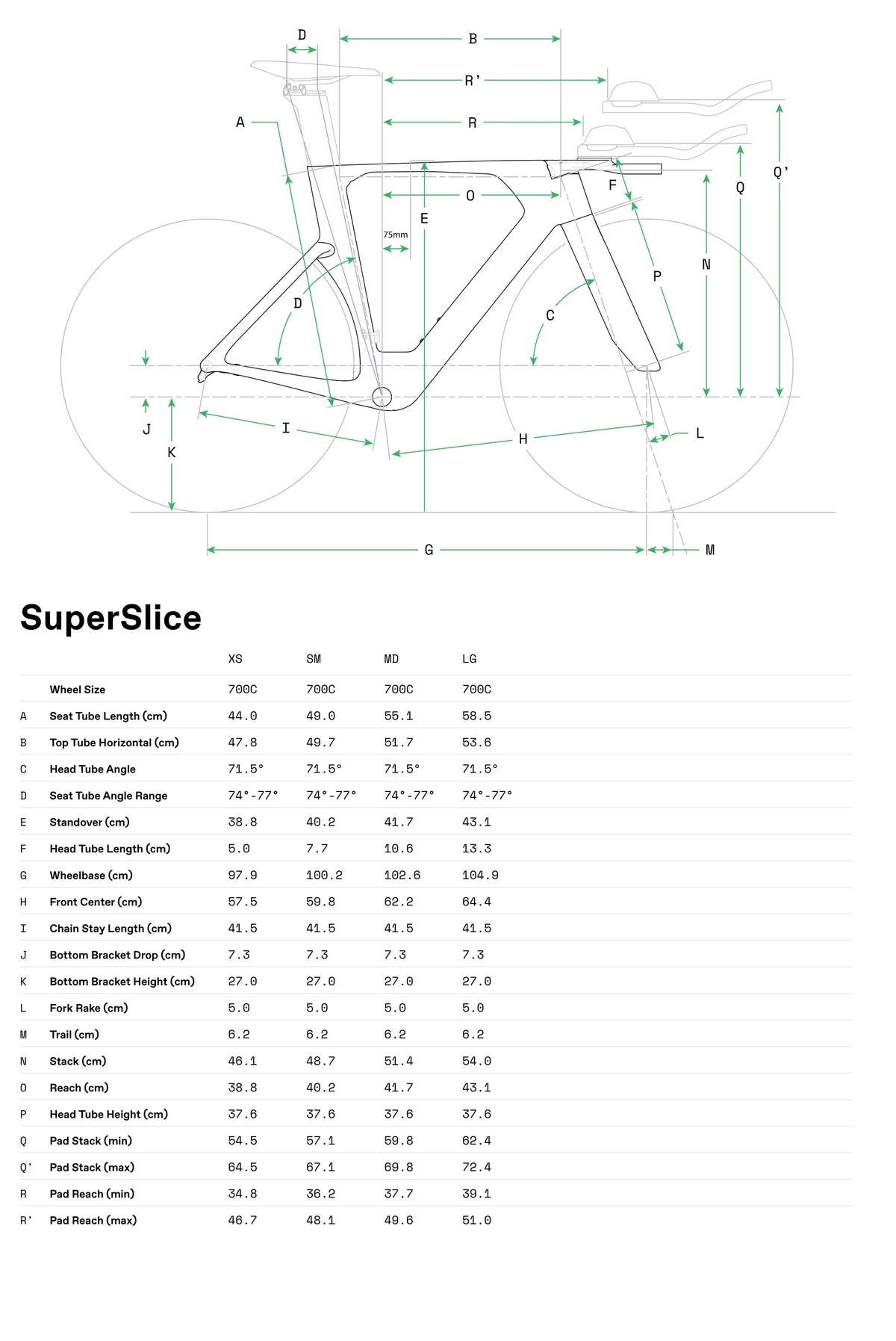 Geometry Image 1