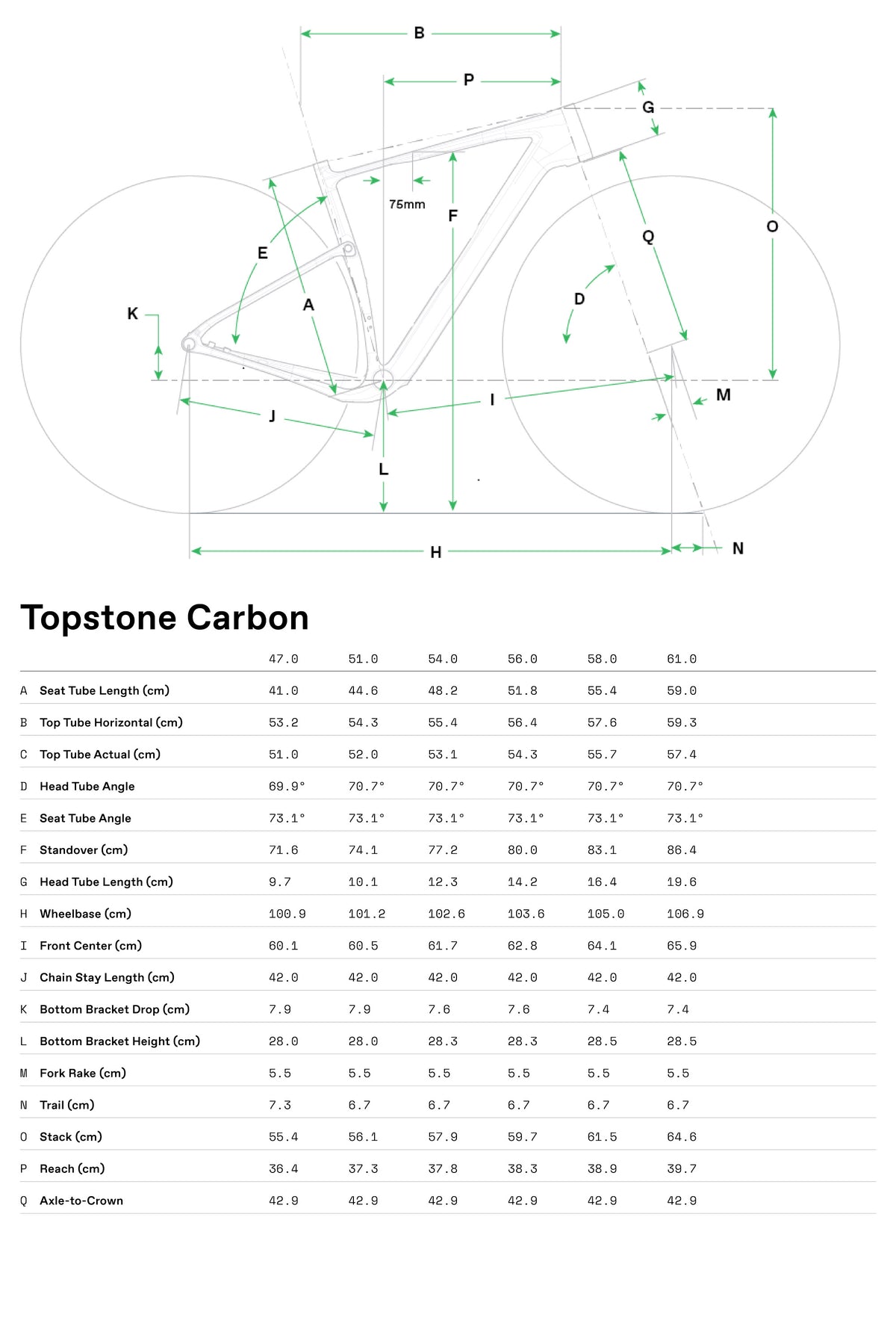 Geometry Image 1