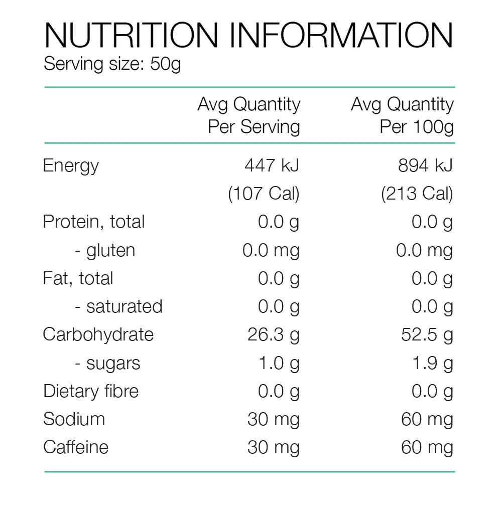 Pure Fluid Energy Gel 59g