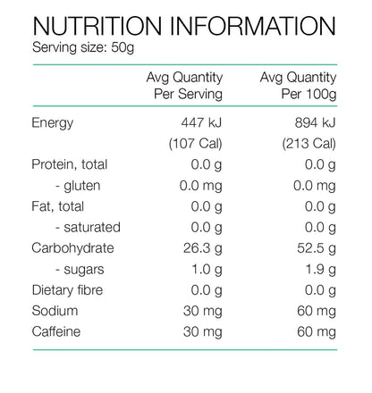 Pure Fluid Energy Gel 59g