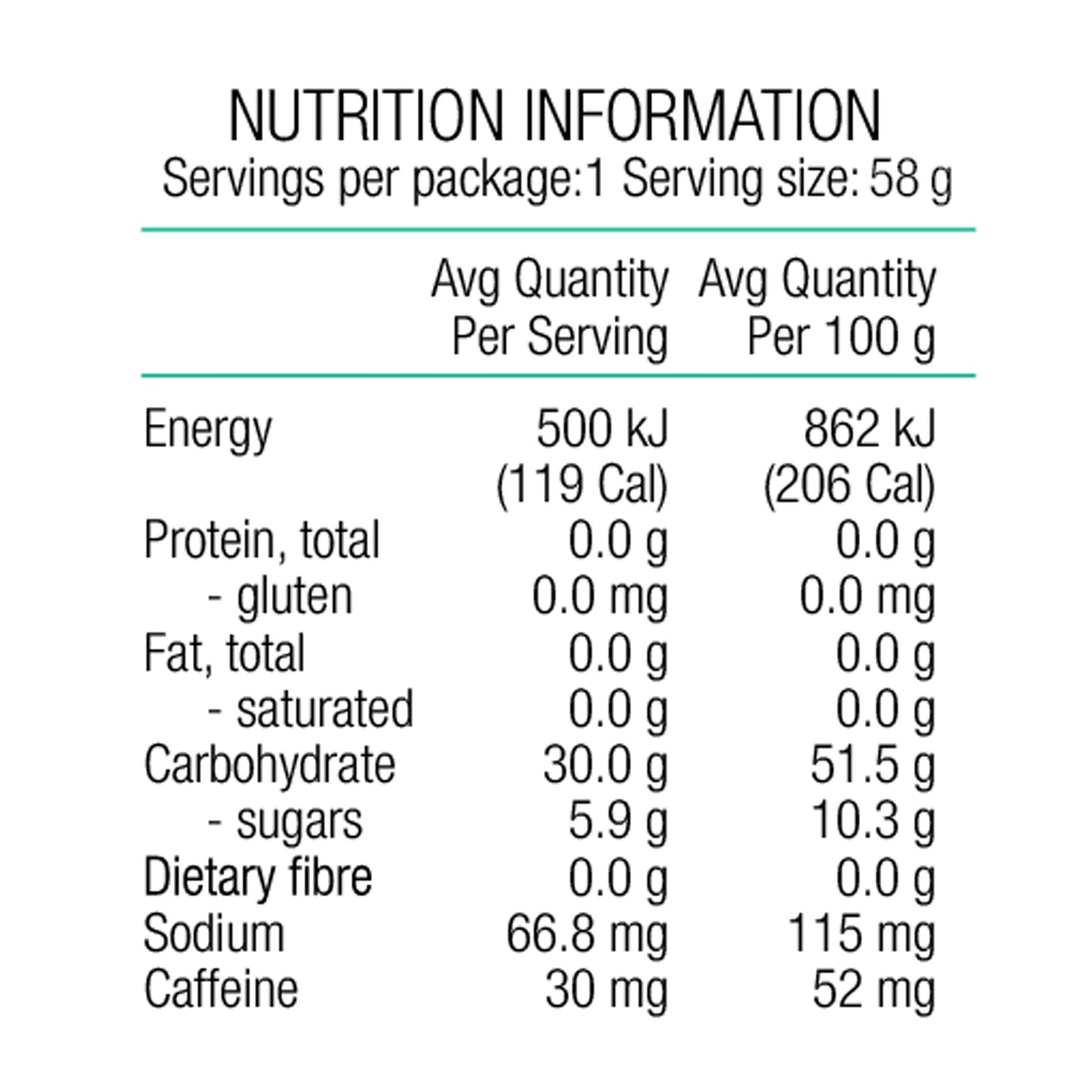 Pure Fluid Energy Gel + Caffeine 59g