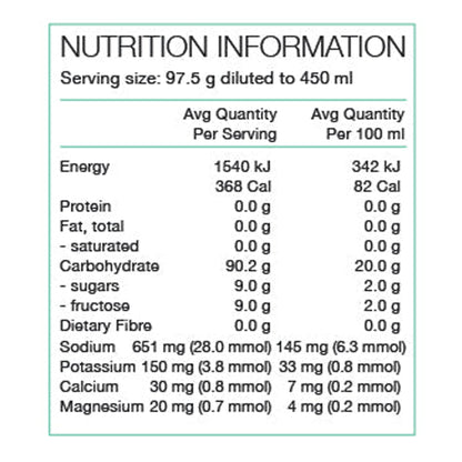 Pure Performance + Race Fuel Sachet 98g