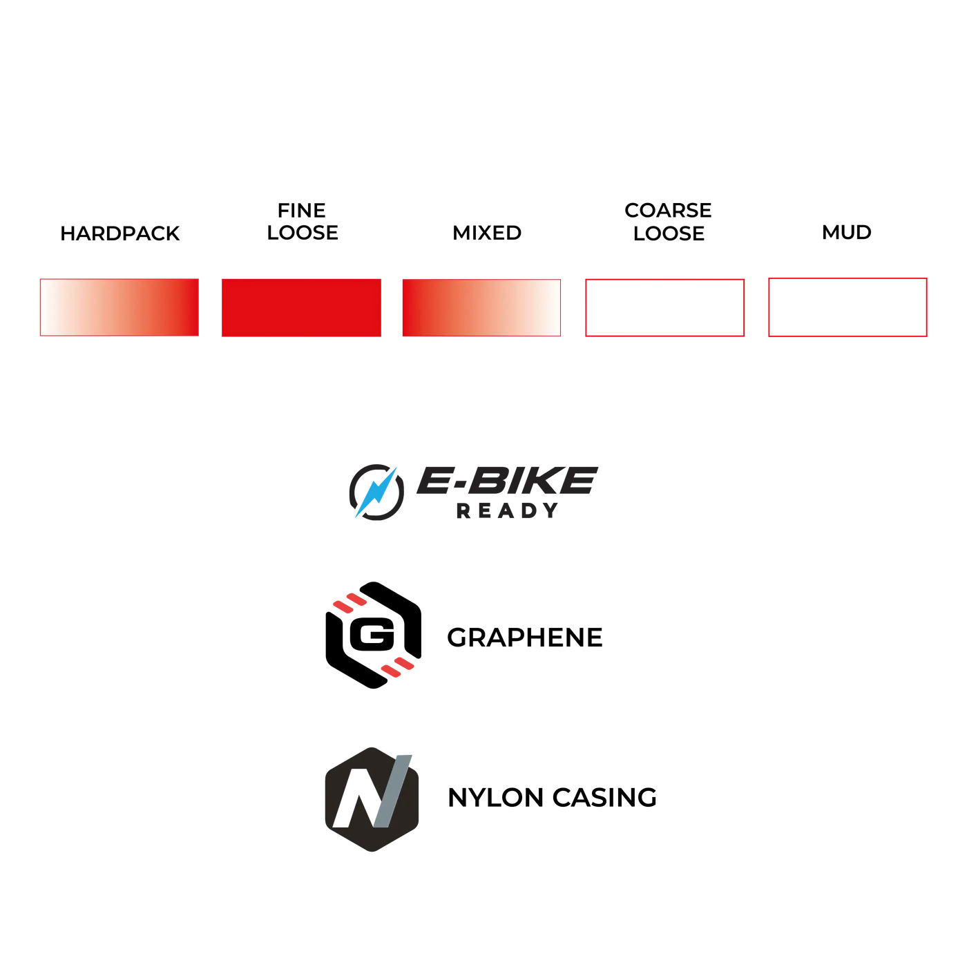 Vittoria Terreno T30 Black Tyre