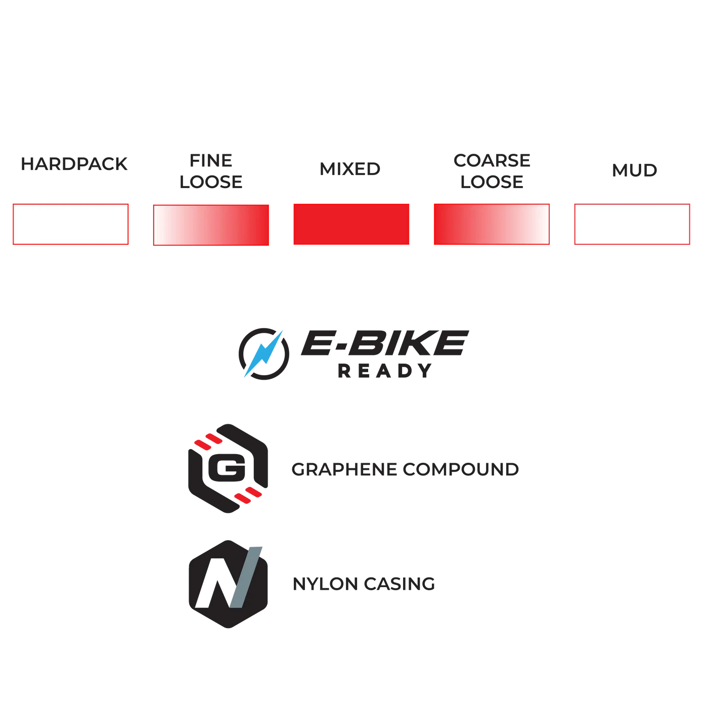 Vittoria Terreno T50 Black Tyre