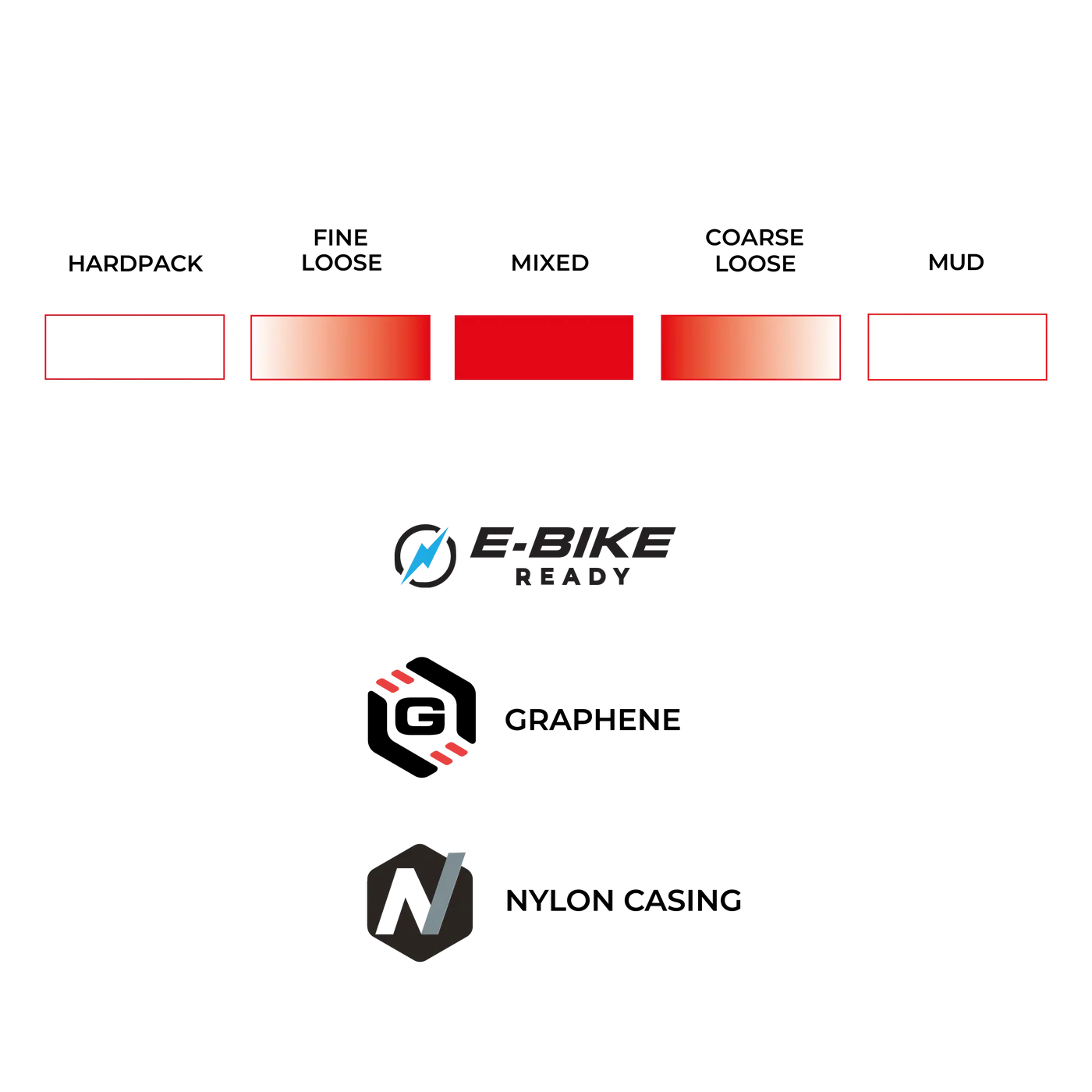 Vittoria Terreno T60 Black Tyre