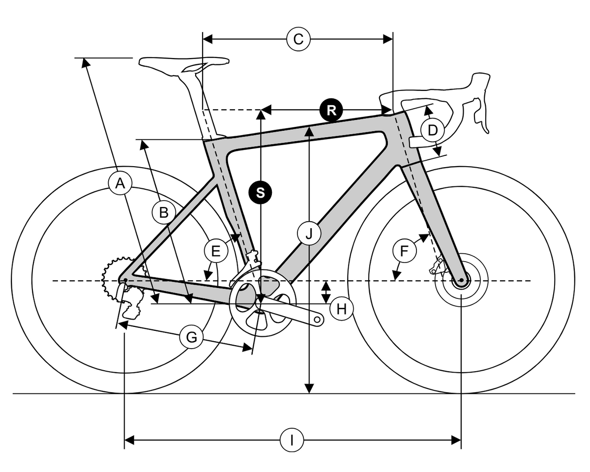 Geometry Image 1
